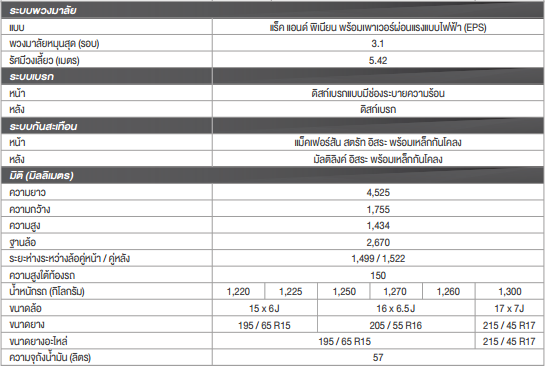 technical-civic-2