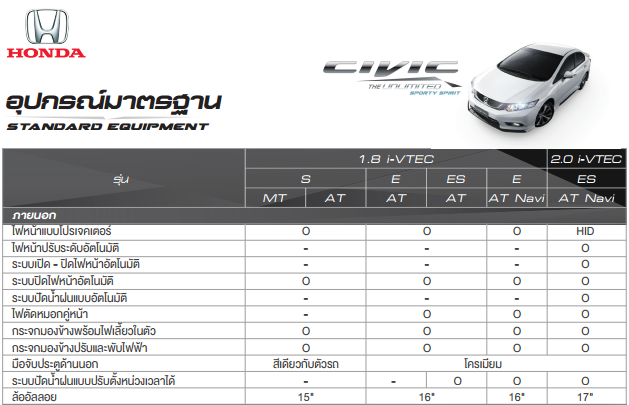 technical-civic-3