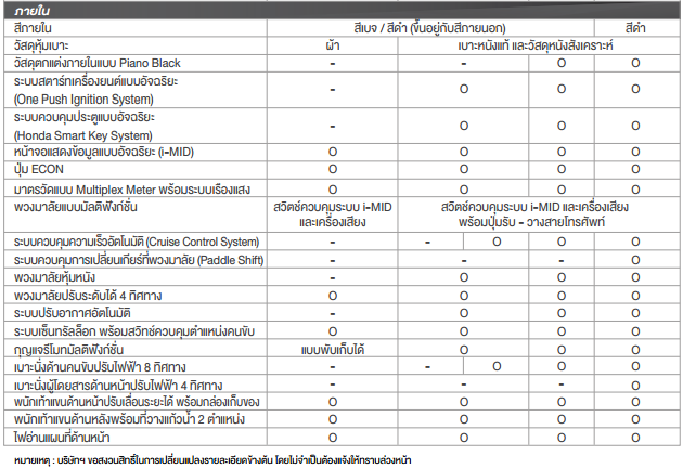 technical-civic-4