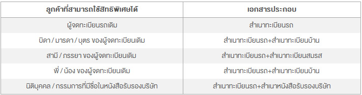 payment-accord-hybrid-2014-2