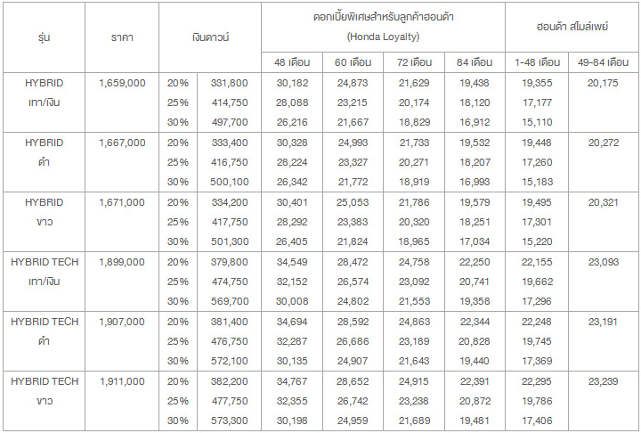 payment-accord-hybrid-2014