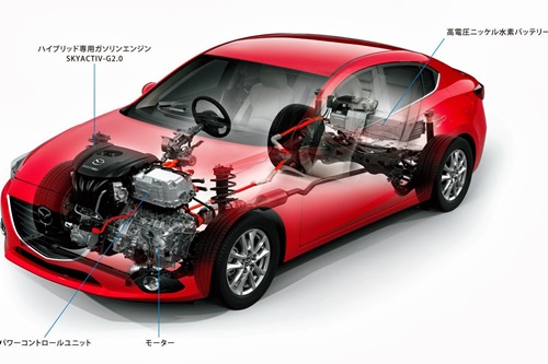 Mazda-car-hybrid-diesel