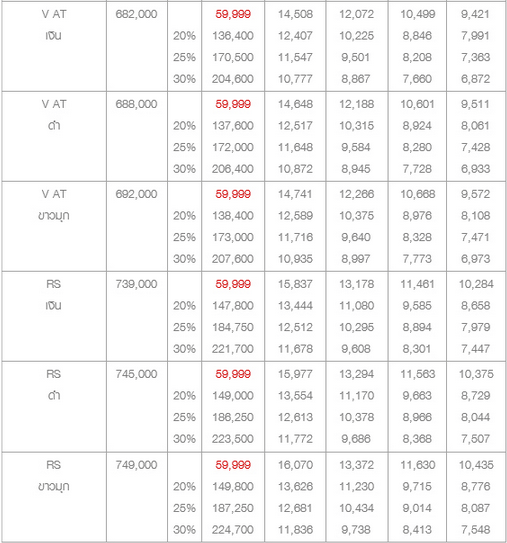 table-pay-mobilio-2
