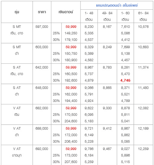 table-pay-mobilio-3