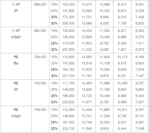 table-pay-mobilio-6
