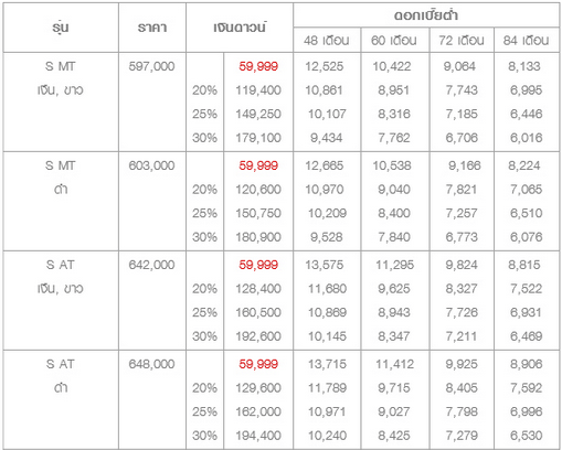 table-pay-mobilio