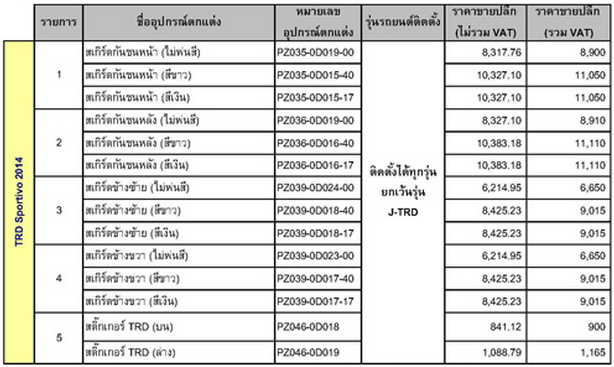 acc-trd-sport1