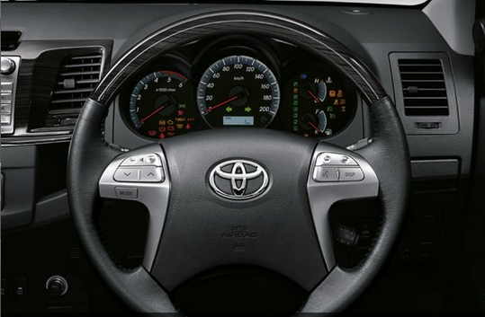 fortuner-wheel-control