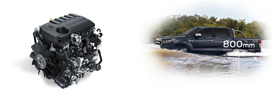 fordranger2015