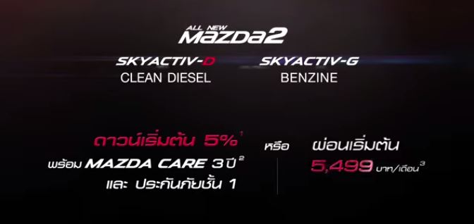 mazda2promotion
