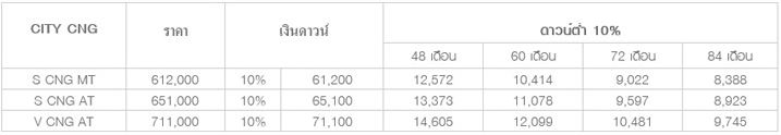 City-55000-3
