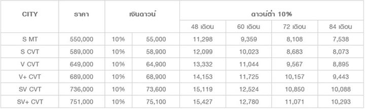City-55000-4