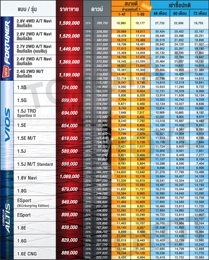Toyota-bigmotorsale-1