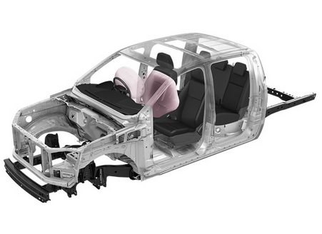 new-bt-50-pro-2015-sesiee