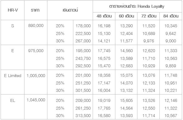 HR-V-SEP2015