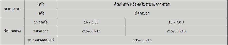 cx-3spec2-2