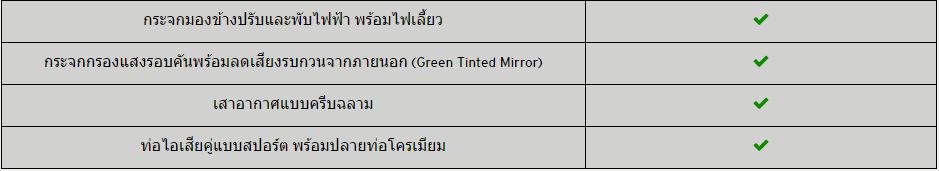 cx-3spec5-2
