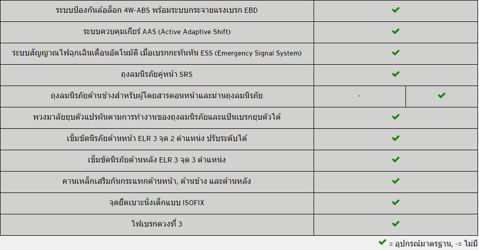 cx-3spec8-2
