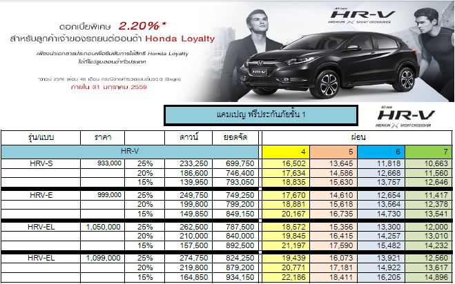 HR-V-promotion-feb16