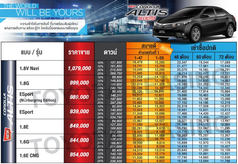Price-altis-2016