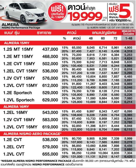 price-almera-nismo-2016-2017-2