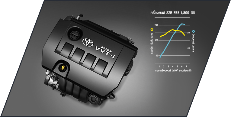 toyota-altis-2017-3