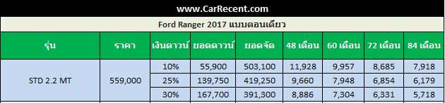 price-ford-ranger-singlecab